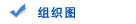 组织图